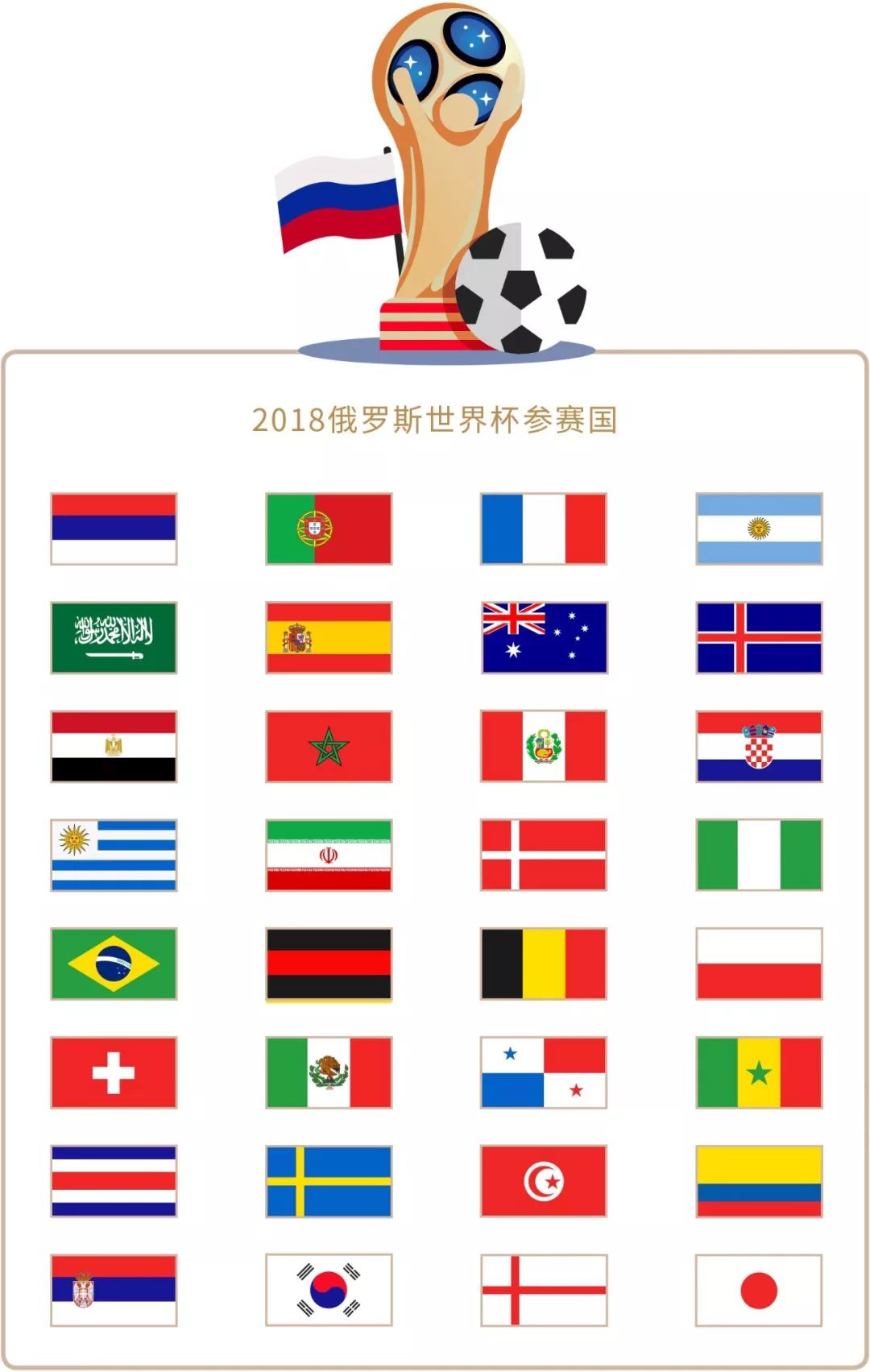 出场经验包